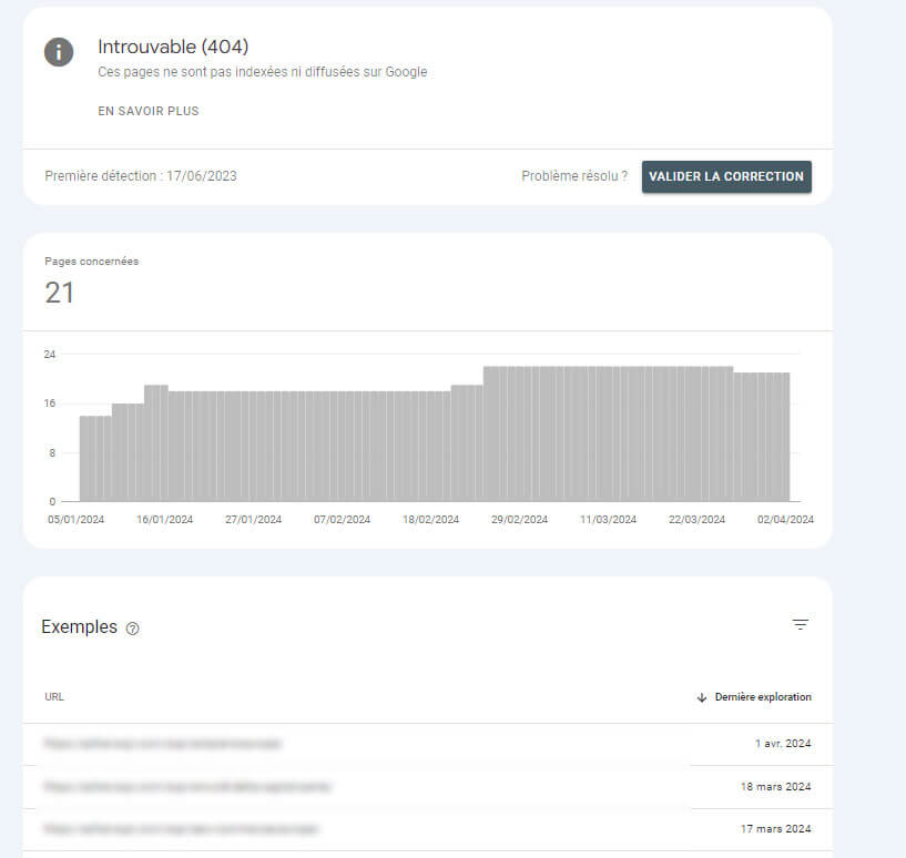 Rapport sur les erreurs 404 dans la Google Search Console