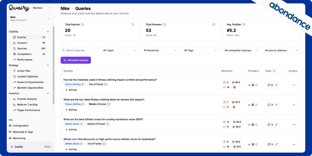 Analyse de marque sur Qwairy