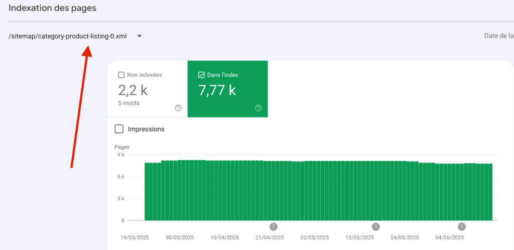 Indexation des pages par sitemap - Decathlon France