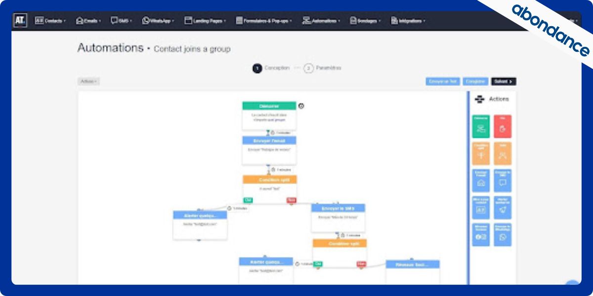 Fonctionnalité marketing automation d'ActiveTrail