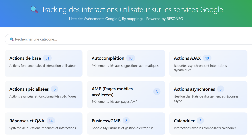 Tracking des interactions utilisateur sur les services Google