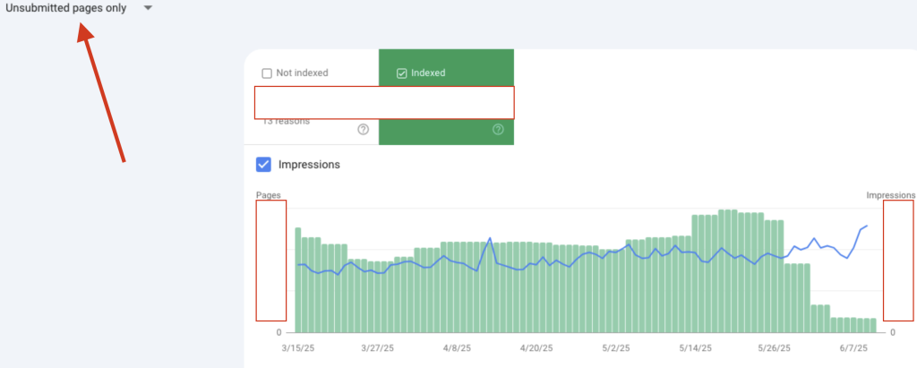 Indexation des pages non soumises dans le sitemap XML - Decathlon France