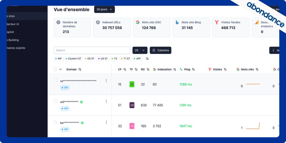 Découvrez Otomatic.ai Page d'accueil d'Otomatic.ai