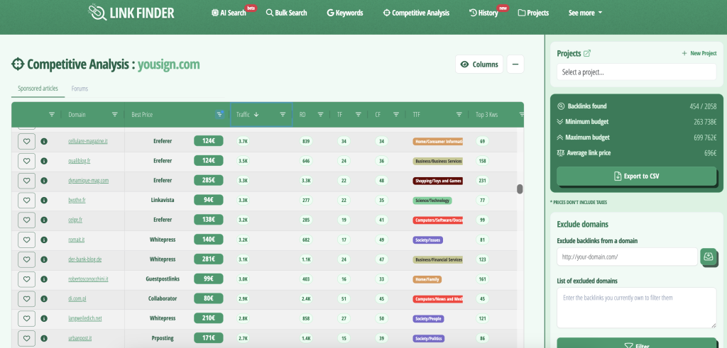 Analyse concurrentielle des backlinks