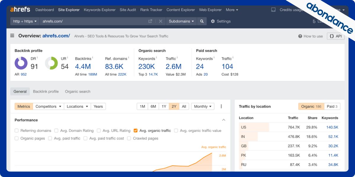 Visuel de la fonctionnalité d'analyse de son site sur Ahrefs