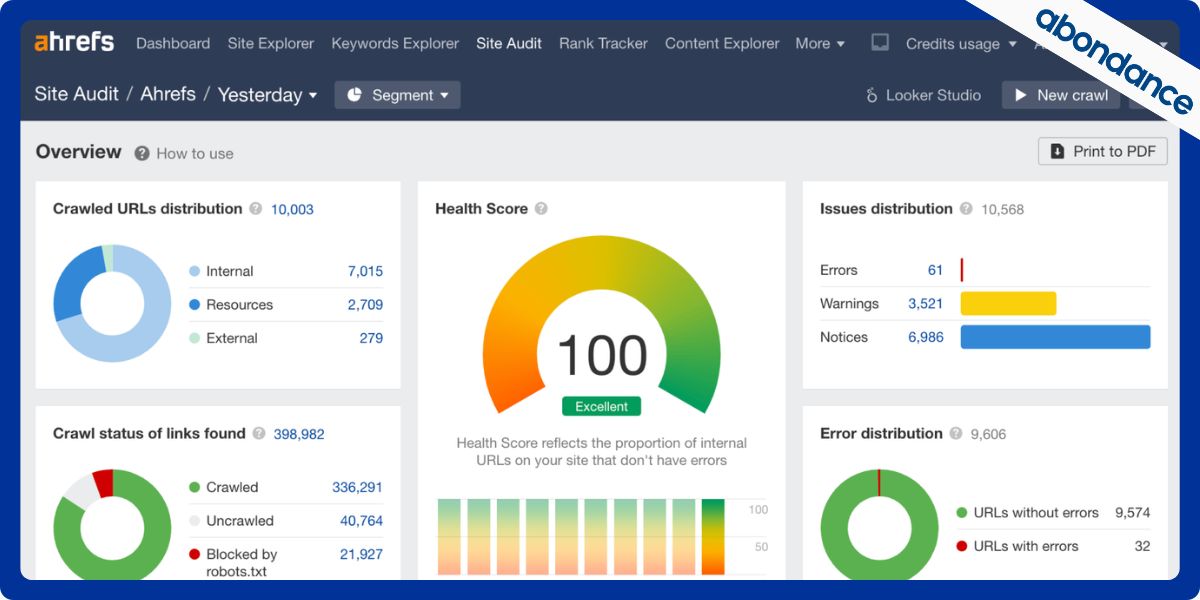 Visuel de la fonctionnalité d'audit de son site sur Ahrefs
