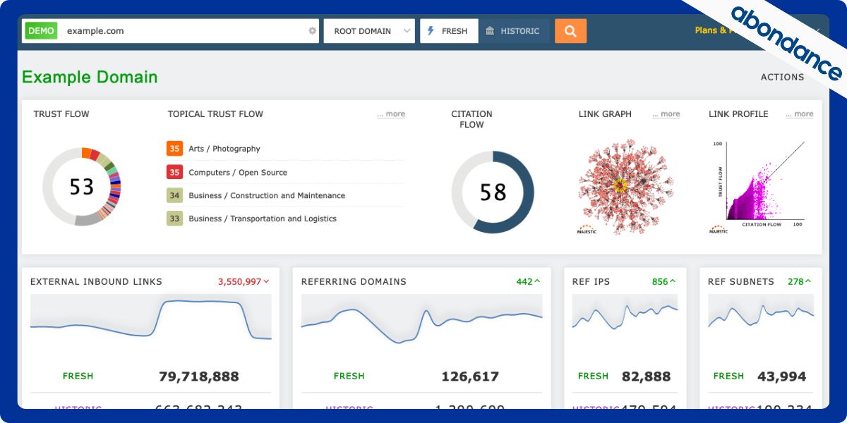 Visuel du dashboard Majestic SEO