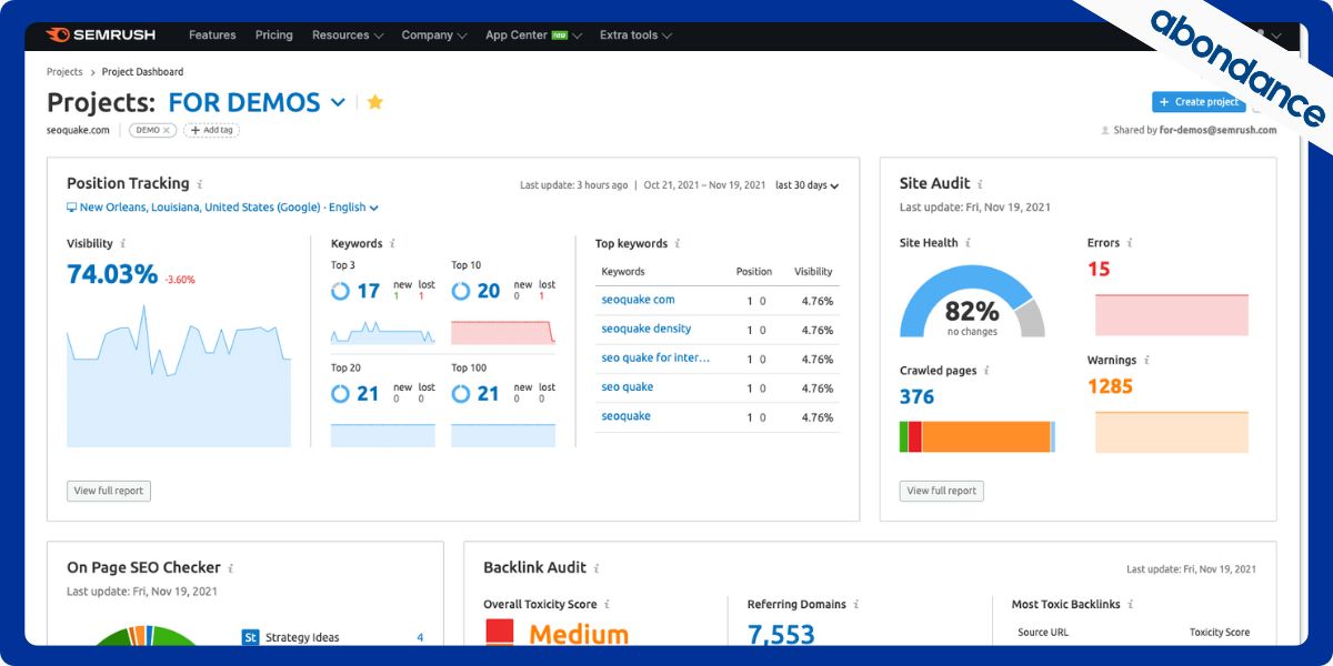 Découvrez Semrush Visuel du Dashboard de Semrush