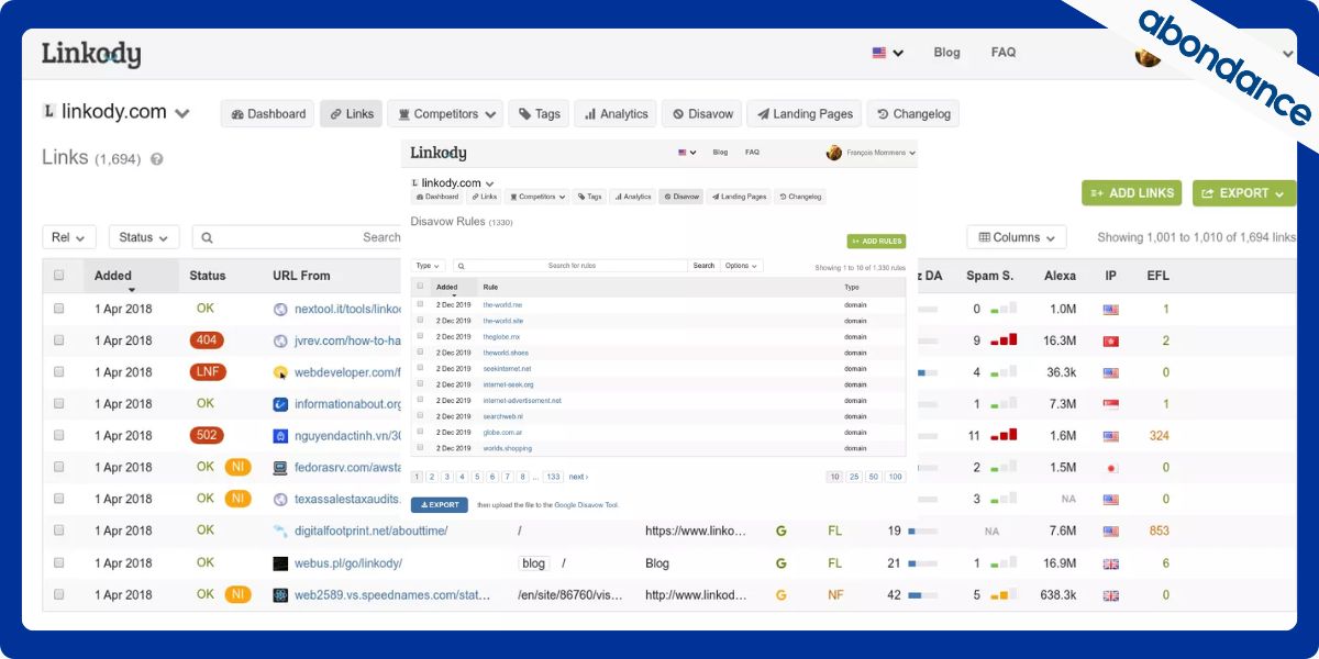 Découvrez Linkody Dashboard de Linkody