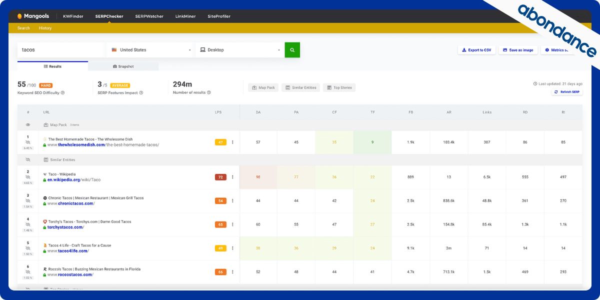 Visuel de la fonctionnalité SERPChecker de Mangools