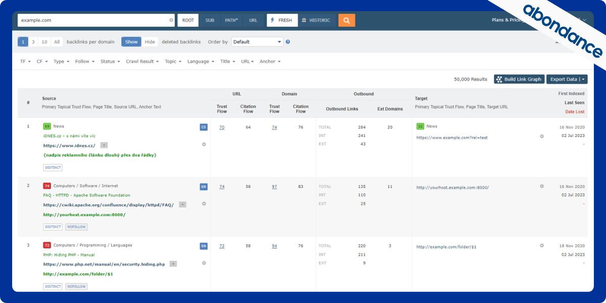 Visuel de la fonctionnalité Site Explorer de Majestic SEO