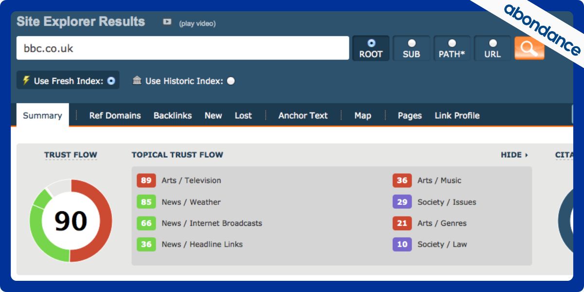 Visuel de la fonctionnalité Topical Trusr Flow de Majestic SEO