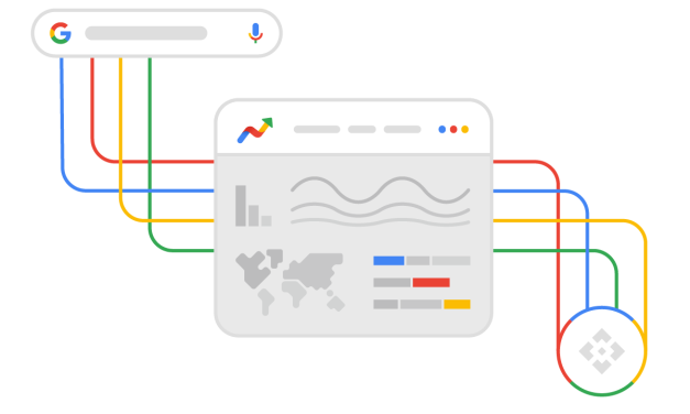 Google Trends : une nouvelle API pour exploiter les tendances de recherche comme jamais