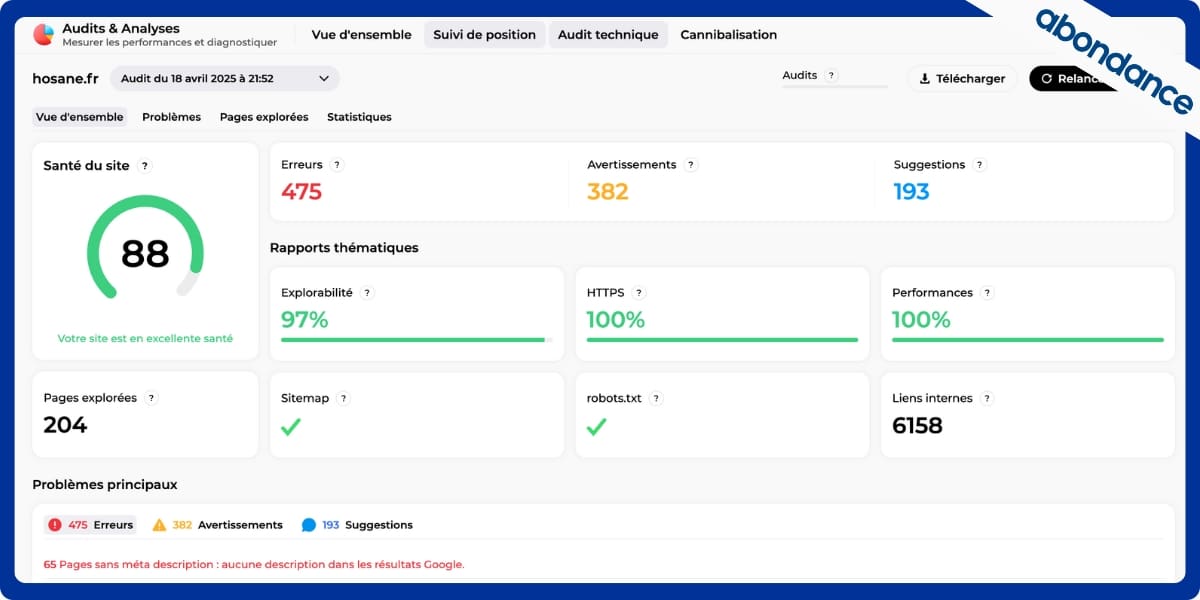 Auditez vos sites web avec l'IA Audit SEO - Sedestral