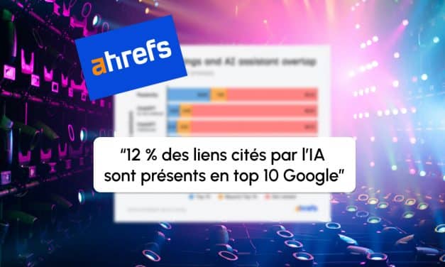 Seulement 12 % des liens cités par l’IA sont aussi dans le top 10 Google