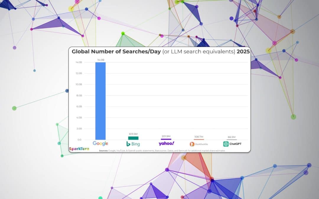 ChatGPT vs Google : pourquoi l’IA n’a pas encore remplacé la recherche classique