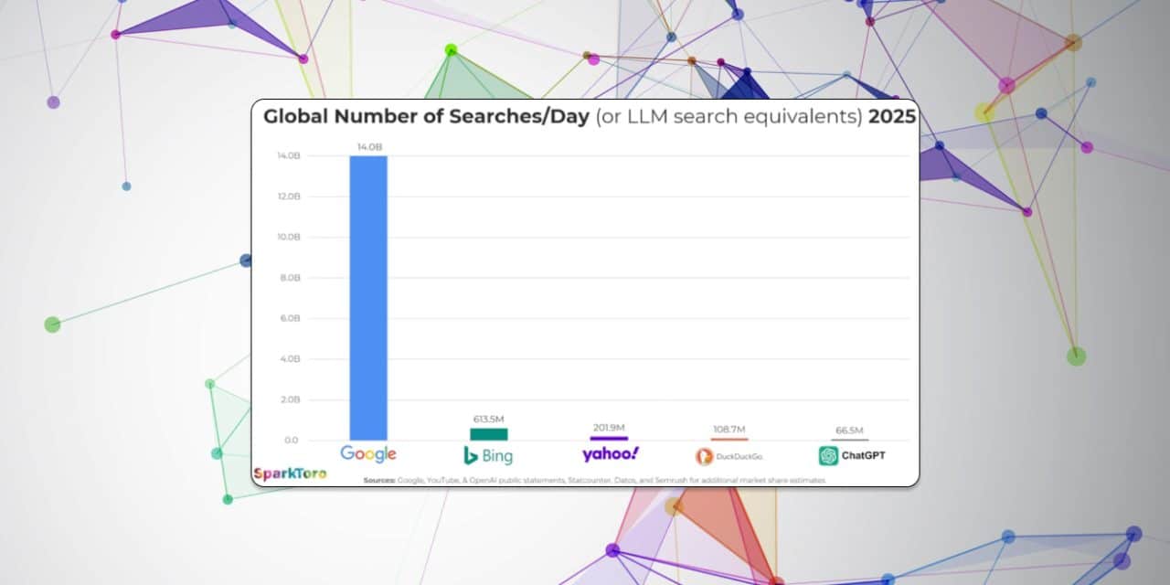 ChatgGPT vs Google : pourquoi l’IA n’a pas encore remplacé la recherche classique