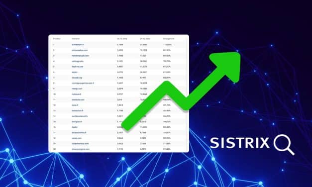 SEO 2025 : les sites qui ont explosé sur Google (étude SISTRIX)
