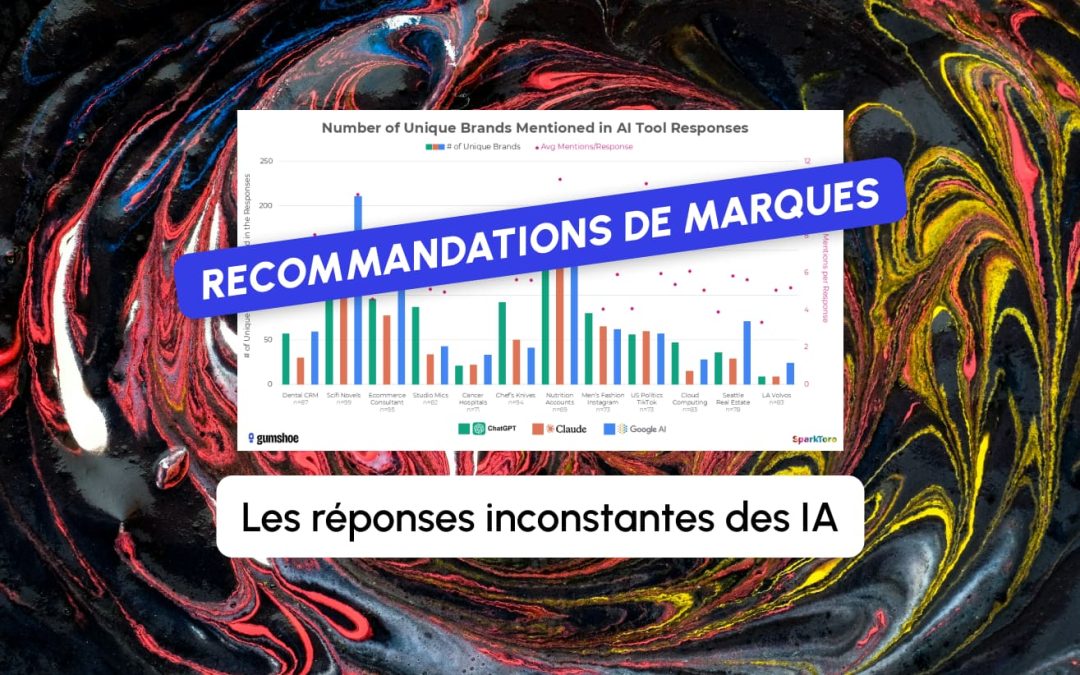 Recommandations de marques : l’inconstance des IA pointée du doigt par une étude