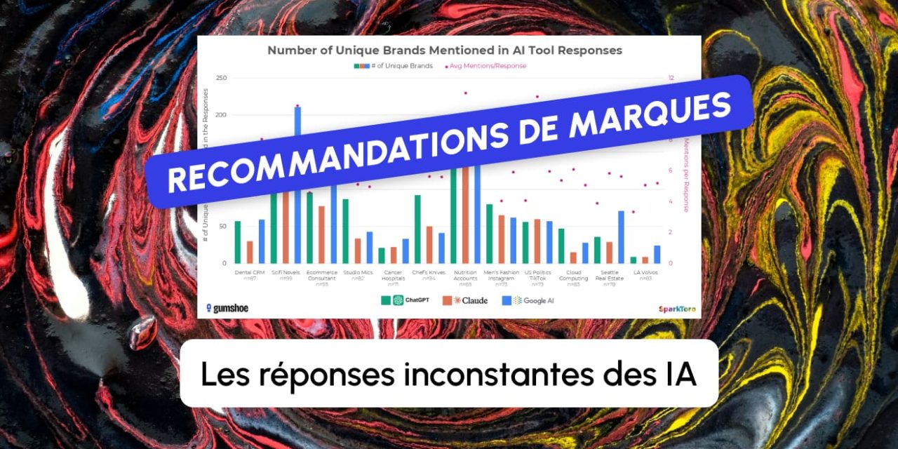 Recommandations de marques : l’inconstance des IA pointée du doigt par une étude