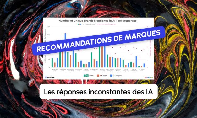 Recommandations de marques : l’inconstance des IA pointée du doigt par une étude