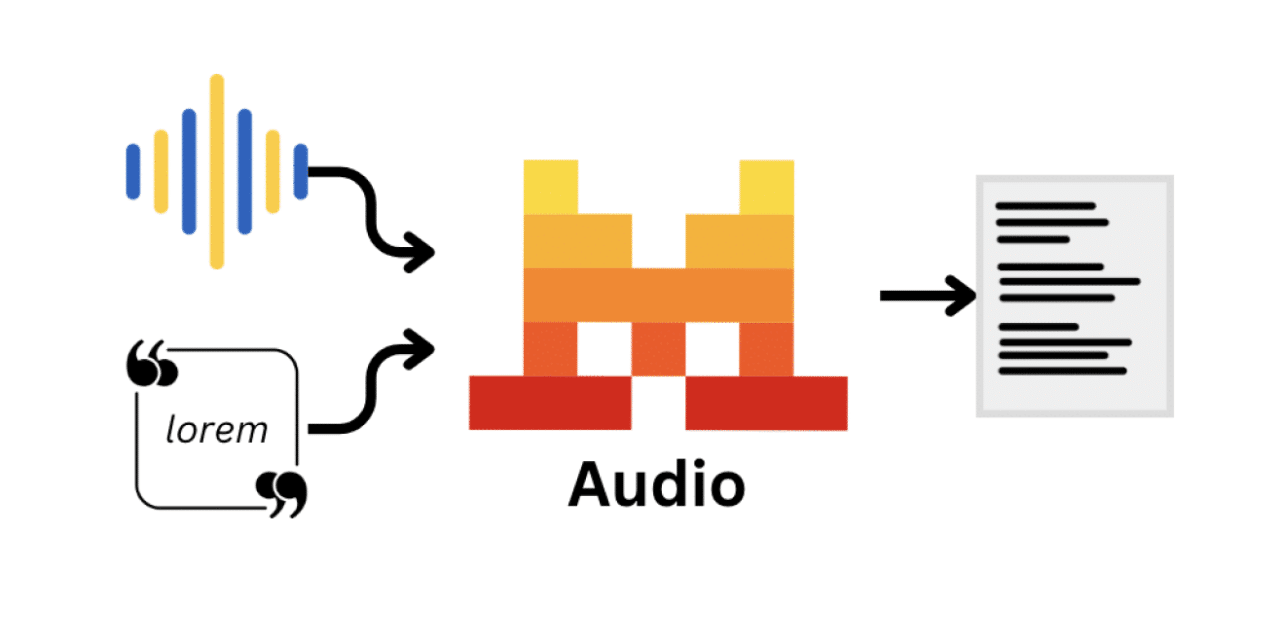 Mistral AI lance deux modèles de transcription vocale performants et bien moins chers que la concurrence