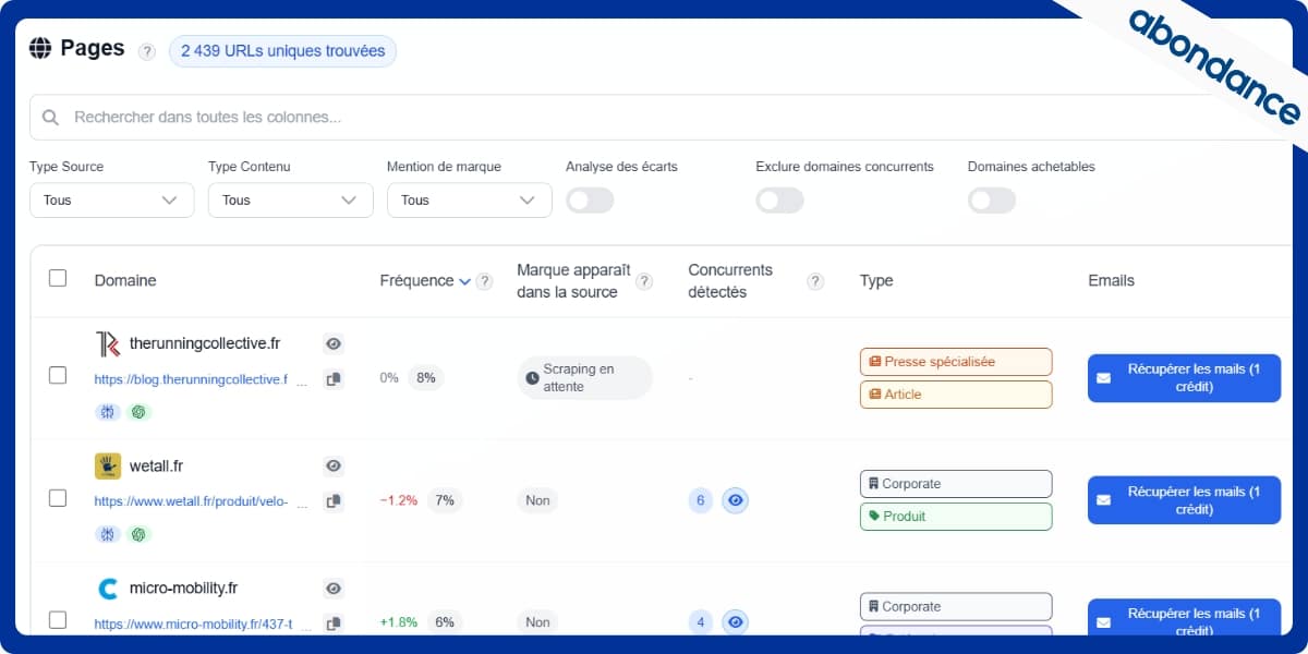 Analyse des sources - Meteoria