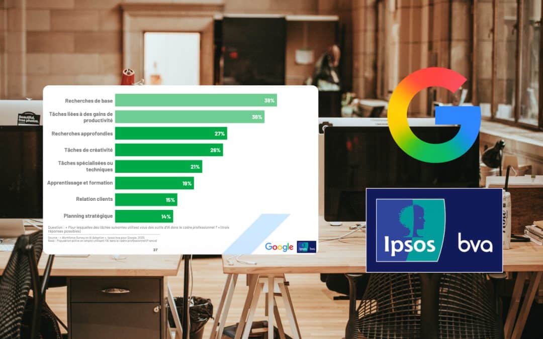 Étude Google/Ipsos bva sur l&rsquo;IA : une adoption encore timide en entreprise
