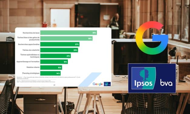 Étude Google/Ipsos bva sur l&rsquo;IA : une adoption encore timide en entreprise