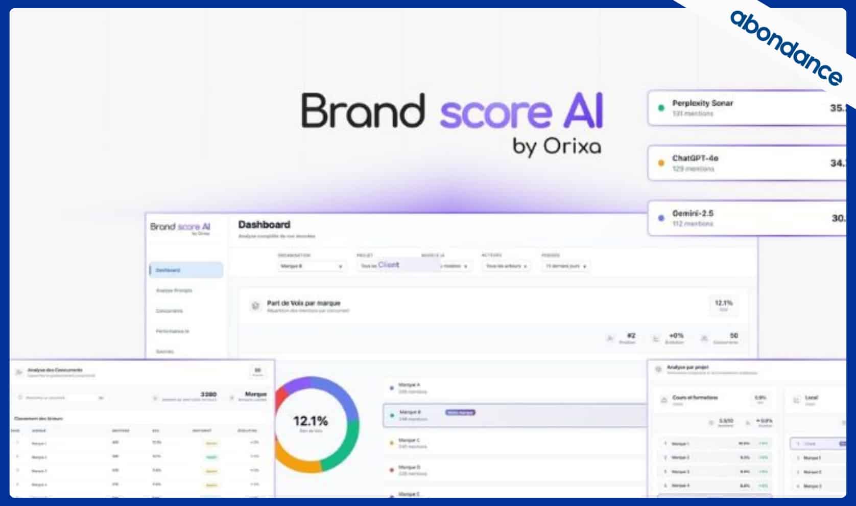 Logo de Brand Score AI