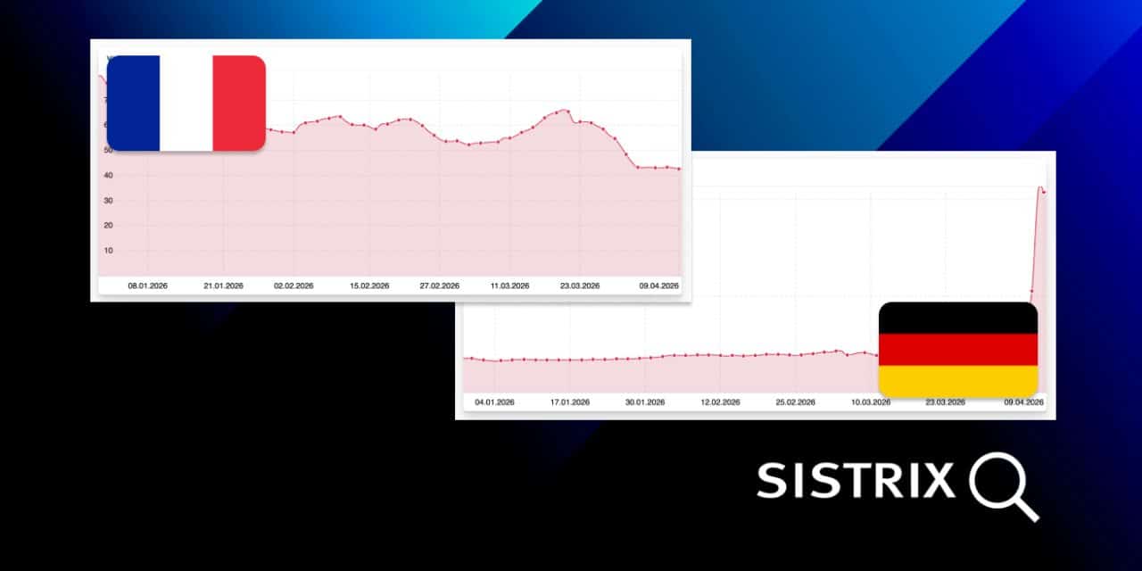 Core Update mars 2026 : boutiques, forums et outils linguistiques dans le rouge en France et en Allemagne