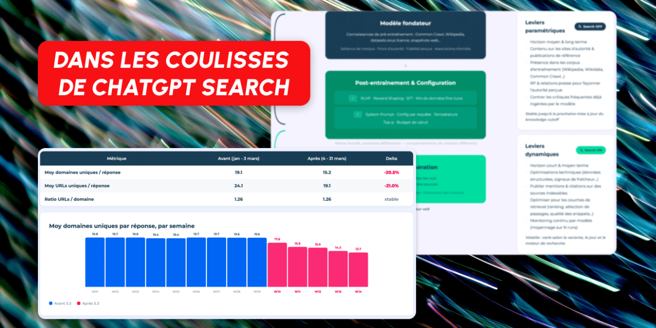 Dans les coulisses de ChatGPT Search : reverse engineering de web.run, fan-outs, et les nouvelles règles de visibilité