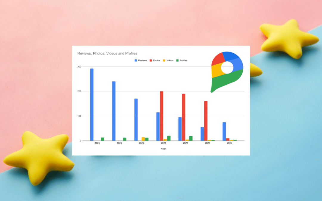 Google Maps a supprimé 292 millions d&rsquo;avis frauduleux en 2025
