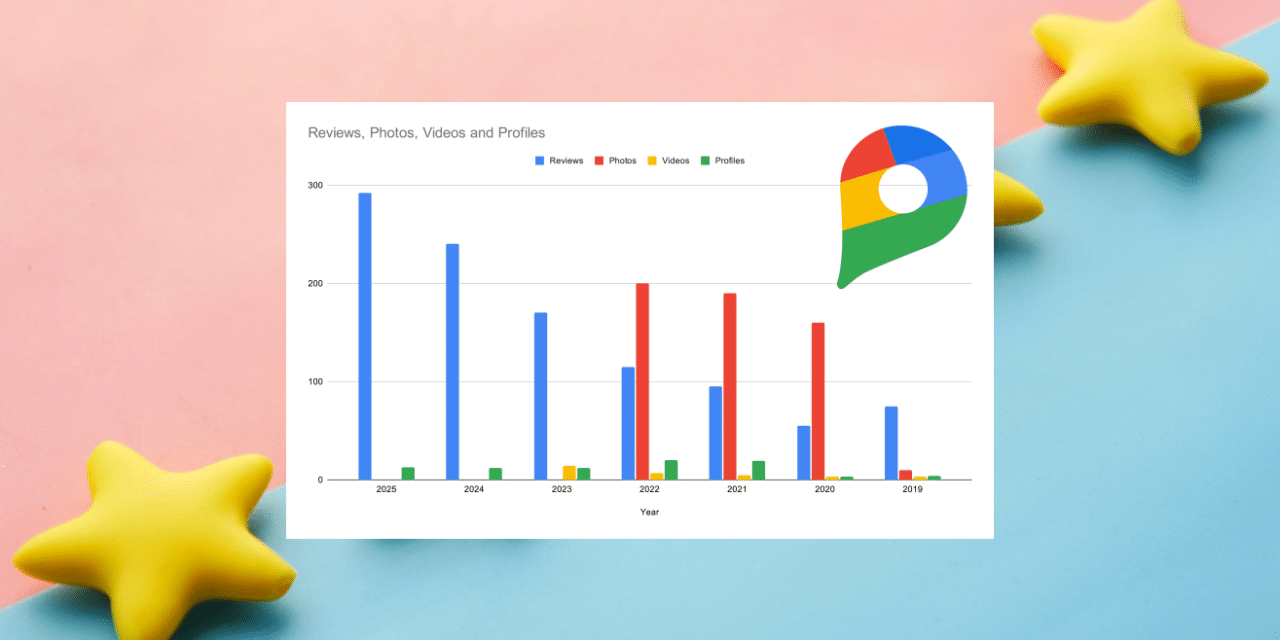 Google Maps a supprimé 292 millions d&rsquo;avis frauduleux en 2025