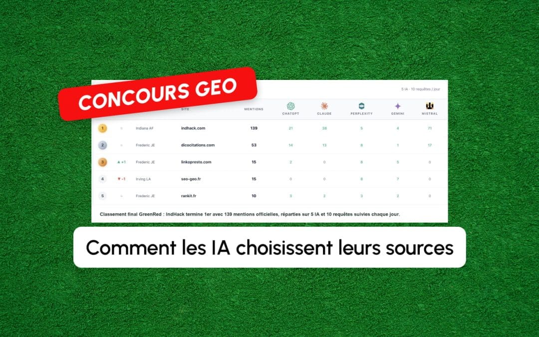Comment les IA choisissent leurs sources : retour sur le concours GEO GreenRed