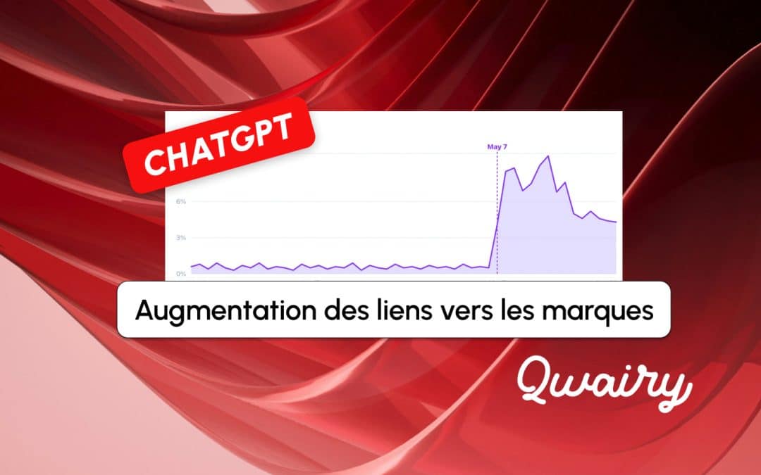 ChatGPT multiplie par 14 ses liens vers les marques : ce que révèle une étude sur 140 000 réponses
