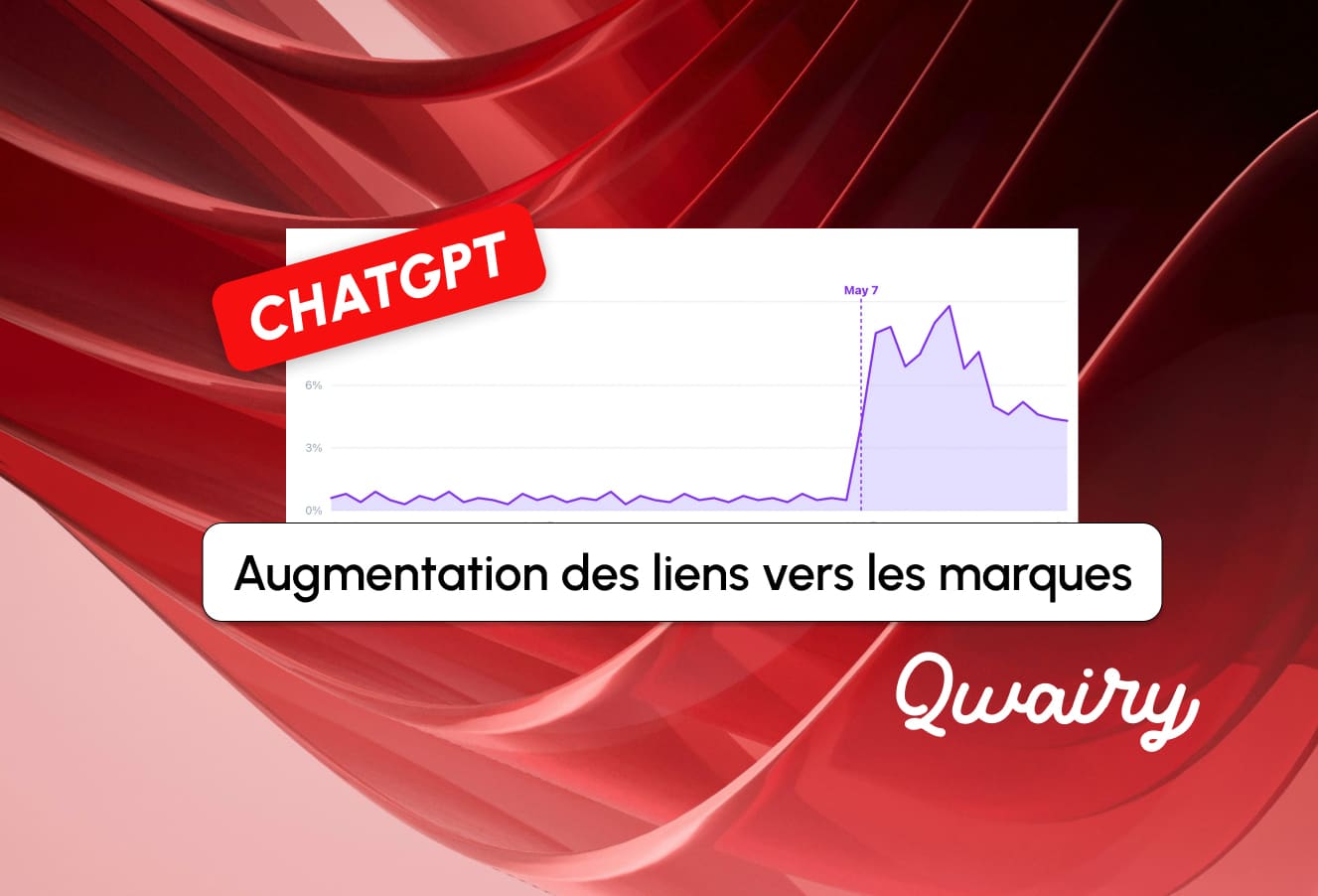 ChatGPT Brand Links Surge 14-Fold with UTM Tags for Attribution