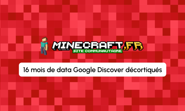 Google Discover sur Minecraft.fr : 16 mois de data décortiqués