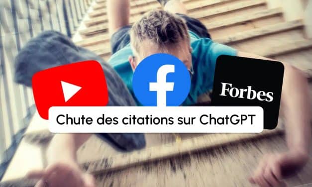 YouTube, Facebook, Wikipedia, Forbes : ChatGPT cite beaucoup moins ces domaines