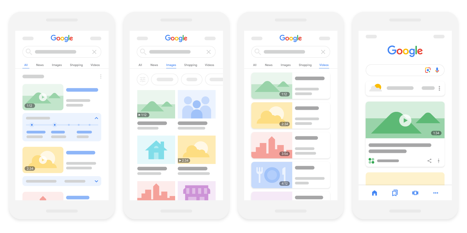 Les emplacements où une vidéo peut apparaître sur Google : résultats de recherche, Google Images, onglet Vidéos et Discover
