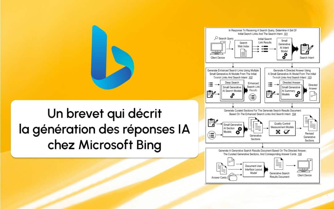 Brevet Microsoft : Bing réserve ses réponses génératives aux requêtes jugées « complexes »