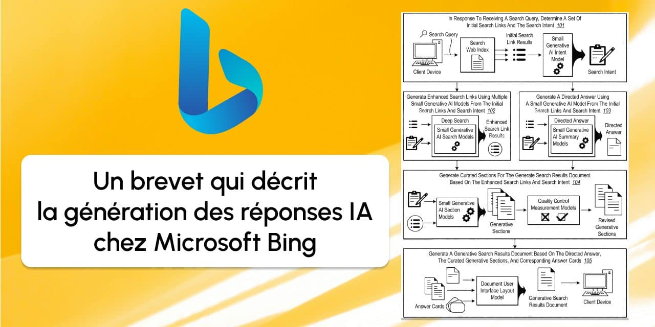 Brevet Microsoft : Bing réserve ses réponses génératives aux requêtes jugées « complexes »
