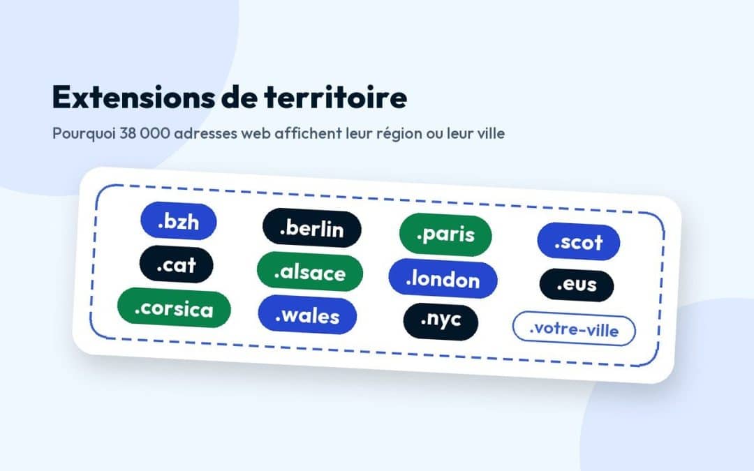 38 000 adresses web utilisent déjà une extension de nom de domaine régionale en France