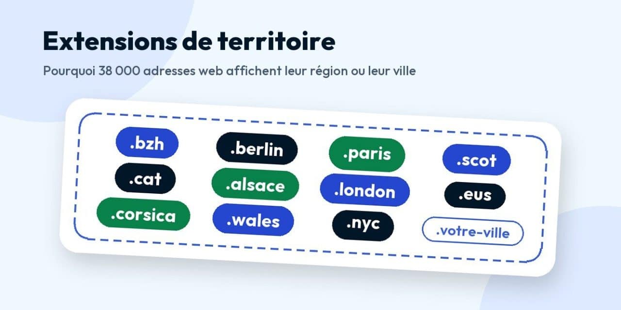 38 000 adresses web utilisent déjà une extension de nom de domaine régionale en France
