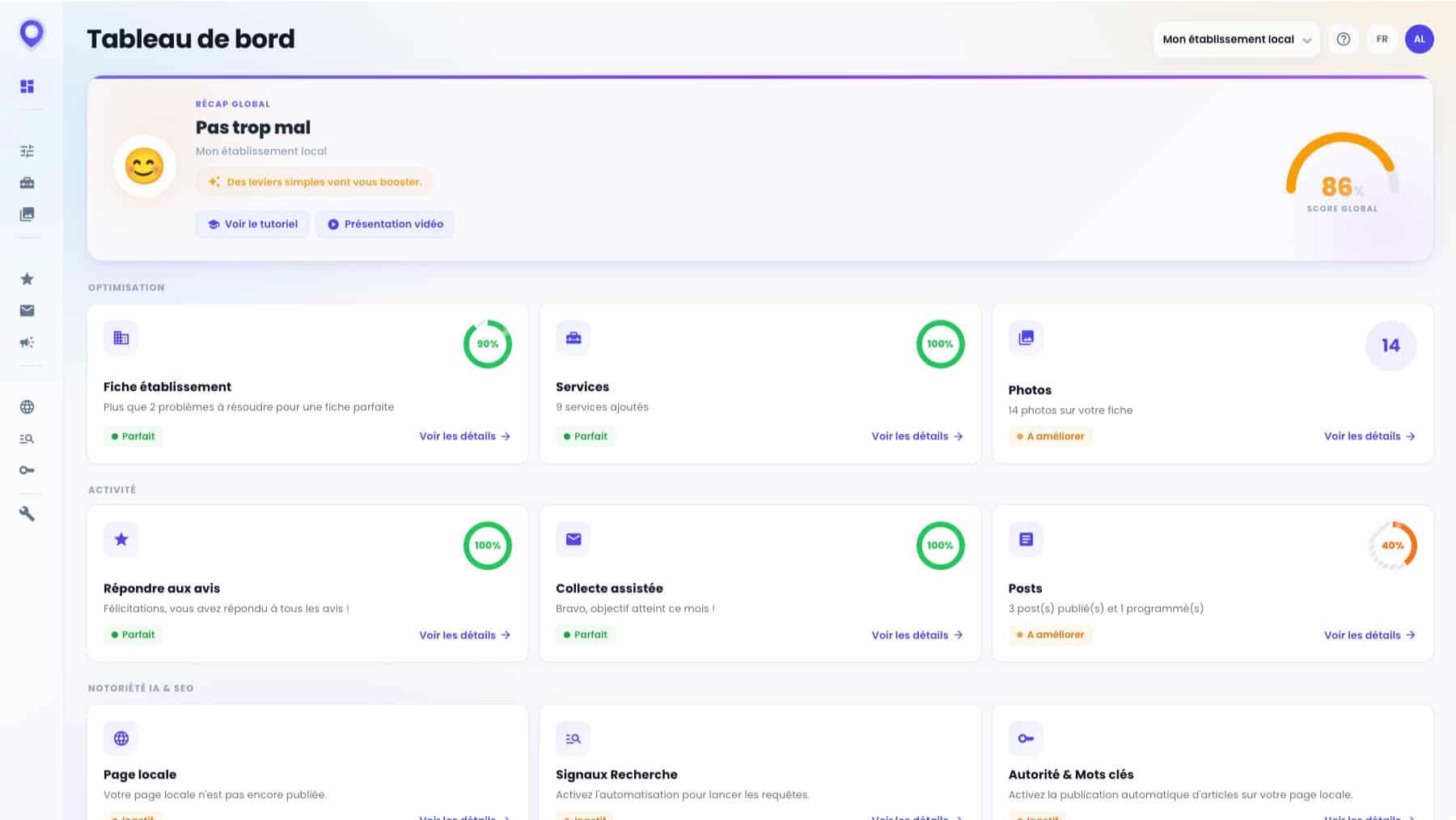 Leadmia : tableau de bord SEO local d'une fiche Google Business Profile