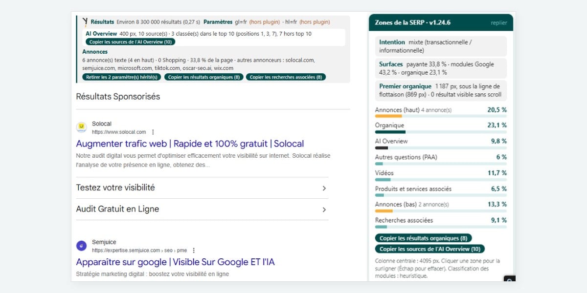 Zones de la SERP en pixels - Y'SERP